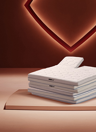 Start topmatraswijzer